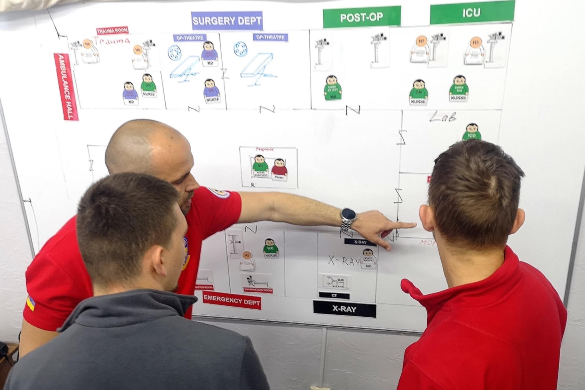 ICRC Mass-Casualty Incident Training in Ukraine
