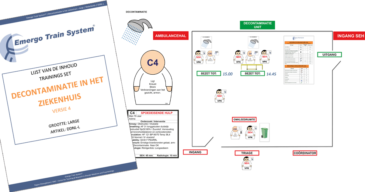 Decontamination at Hospital set version 4 -now available in Dutch