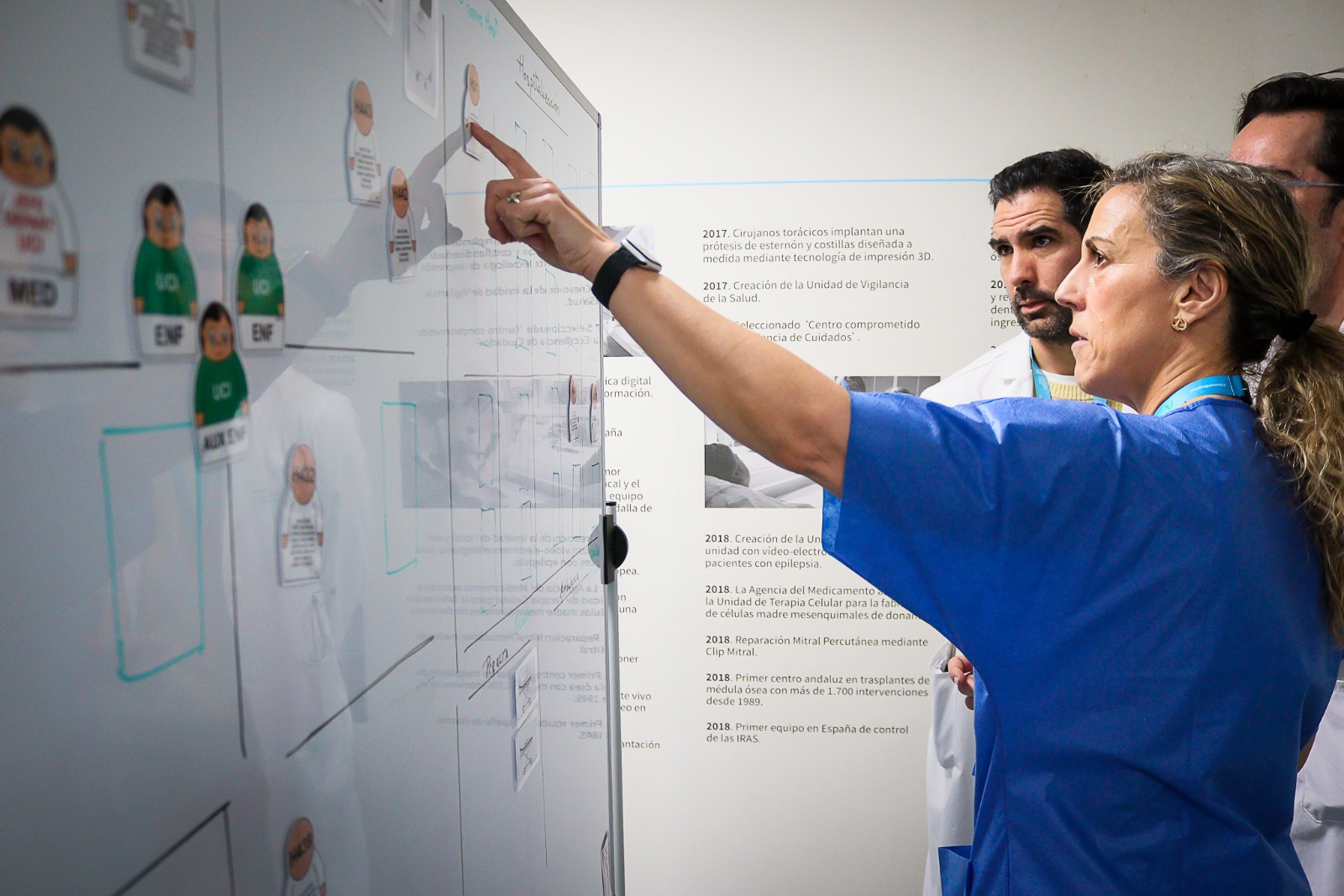 First combined ETS simulation of a Hospital disaster plan activation in Spain